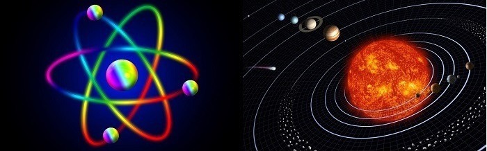 An atom and the solar system
