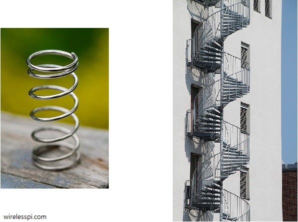 A helical spring and a staircase