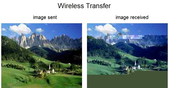 Image file sent over a wireless channel