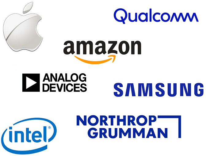 Companies logos