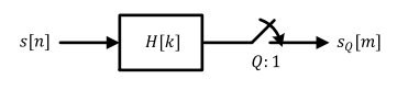 Block diagram of the filter-downsample operation