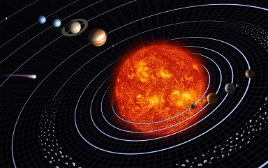 Our solar system