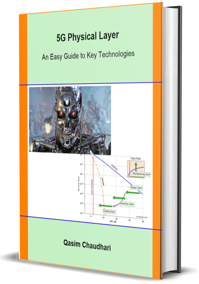 5G Physical Layer - An Easy Guide to Key Technologies