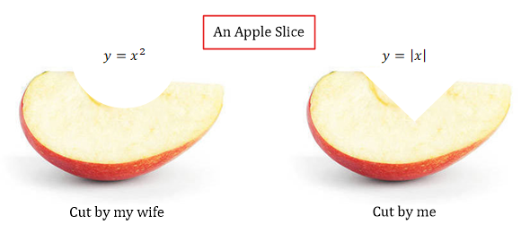 Slice of an apple