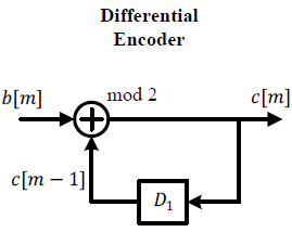 Block diagram for a differential encoder