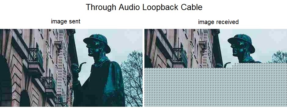 Image file sent through an audio loopback cable