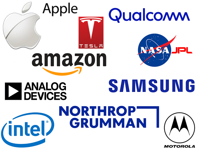 Companies logos