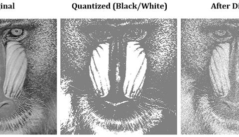 Comparison of a binary quantized image with its dithered version