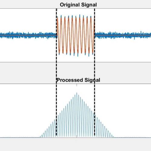 Pulse Widths of Original Signal and Processed Signal